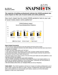 AIM7103.44-COVID-Impact-on-Socia-Media-Use-pdf