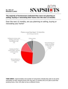 AIM7103.47-Consumer-Plans-to-Buy-pdf