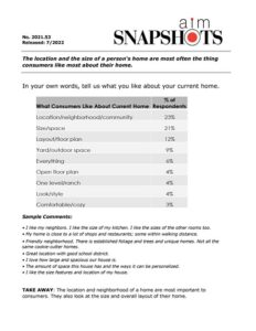 AIM7103.53-Consumer_Like-about-Home-pdf