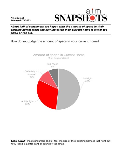 AIM7103.55 Space in Current Home-pdf